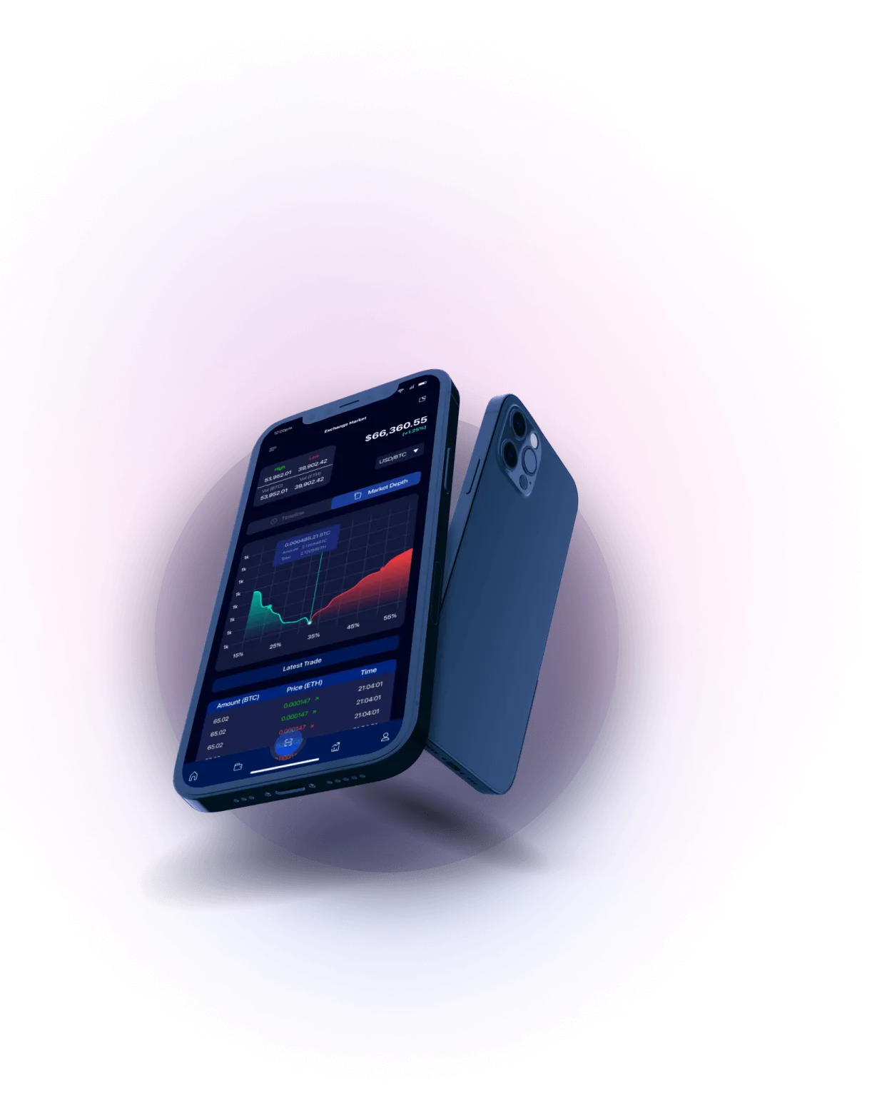 Exalgo 9X Platform - ADVANCED ALGORITHMS
